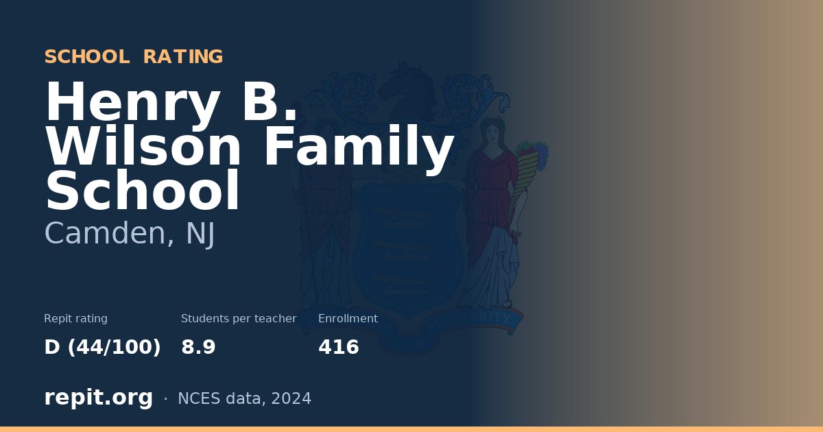 Henry B. Wilson Family School, Camden, NJ — Repit school rating D (44/100)