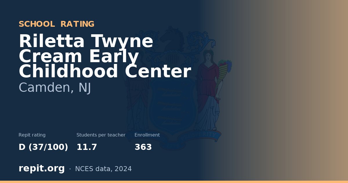 Riletta Twyne Cream Early Childhood Center, Camden, NJ — Repit school rating D (37/100)