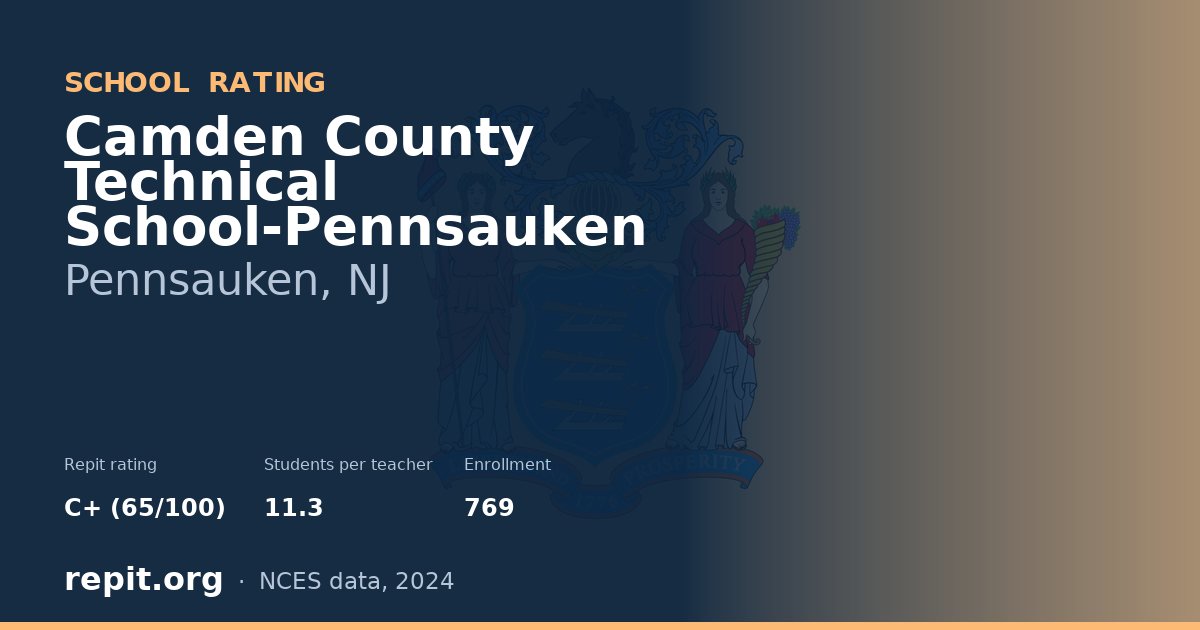 Camden County Technical School-Pennsauken, Pennsauken, NJ — Repit school rating C+ (65/100)
