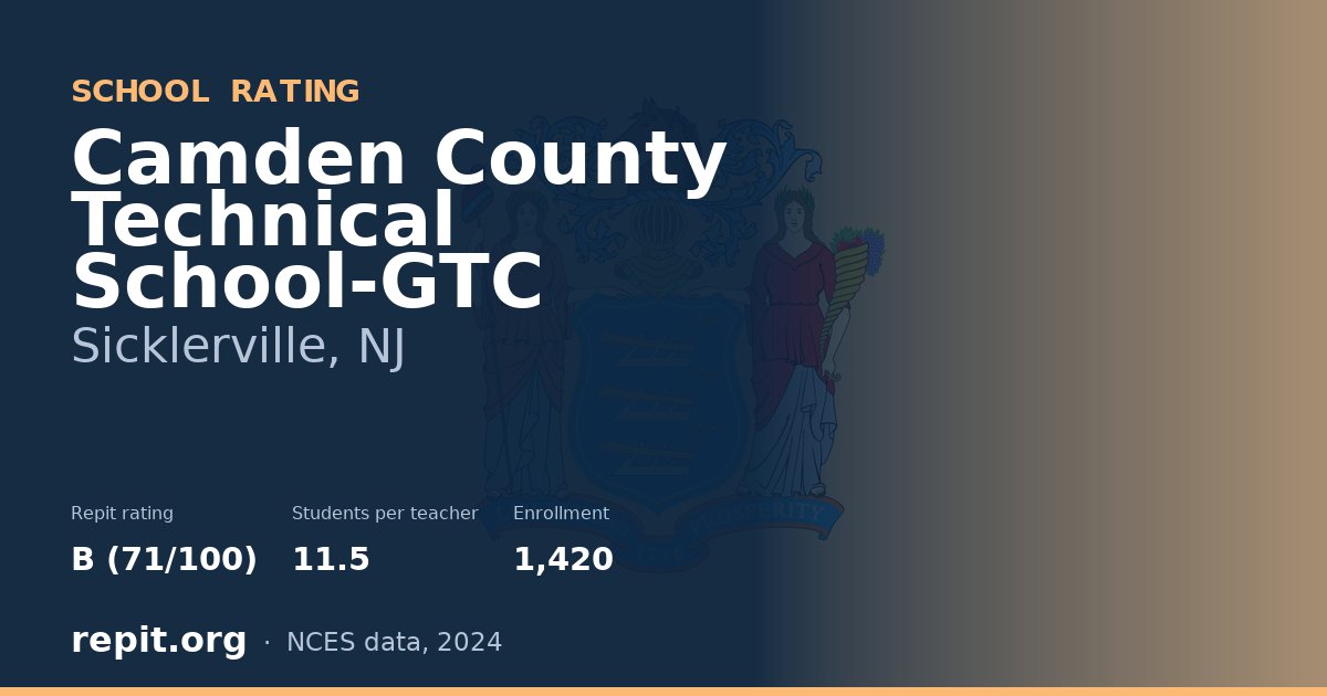 Camden County Technical School-GTC, Sicklerville, NJ — Repit school rating B (71/100)