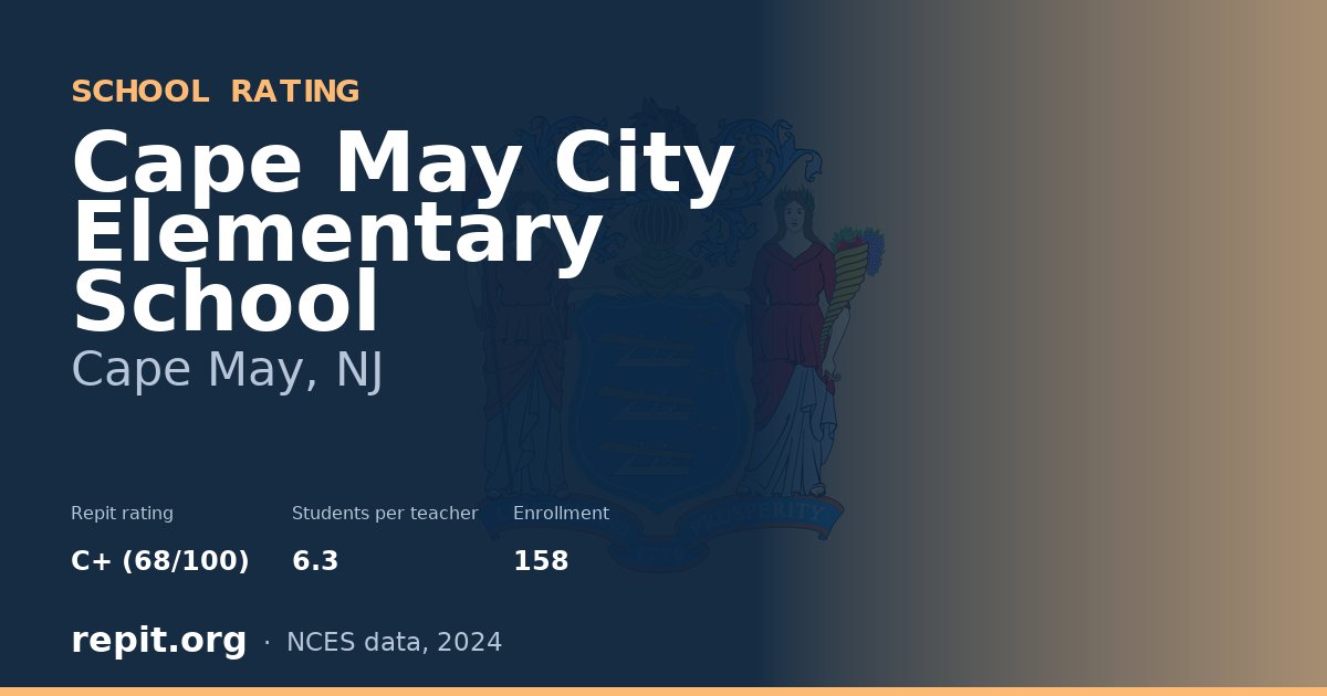 Cape May City Elementary School, Cape May, NJ — Repit school rating C+ (68/100)