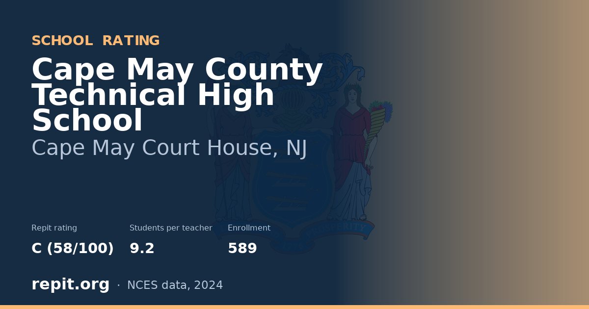 Cape May County Technical High School, Cape May Court House, NJ — Repit school rating C (58/100)