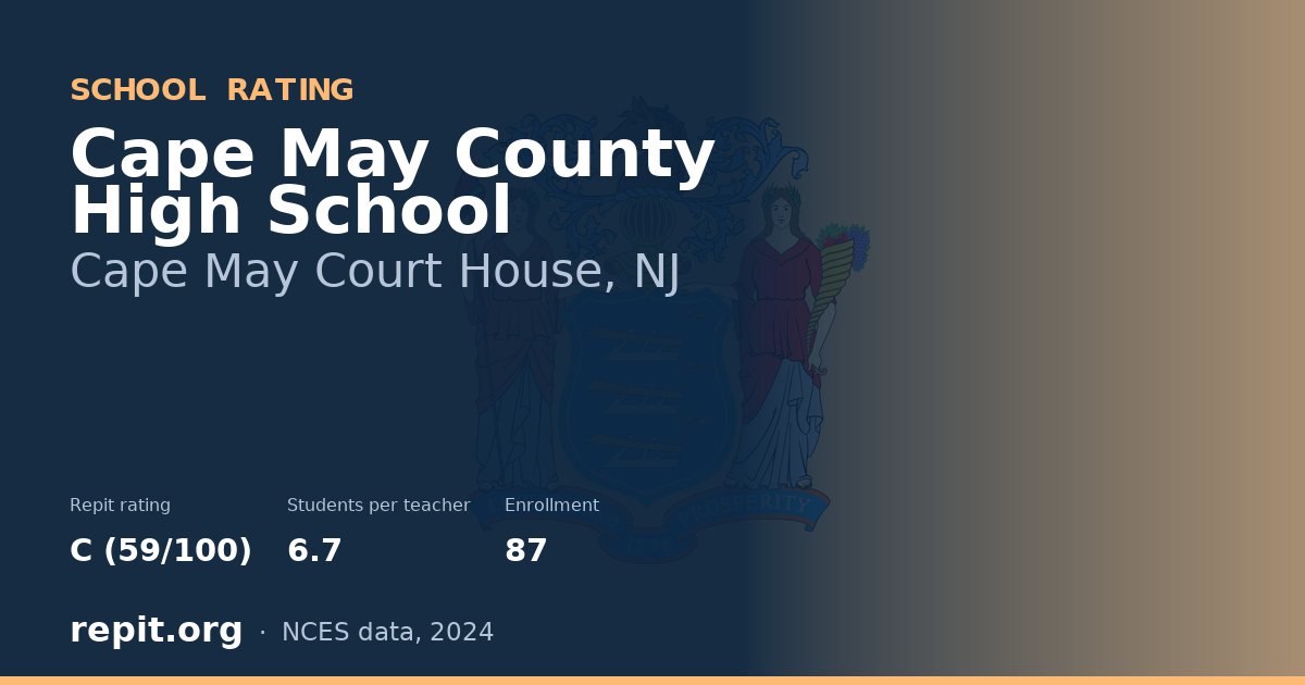 Cape May County High School, Cape May Court House, NJ — Repit school rating C (59/100)