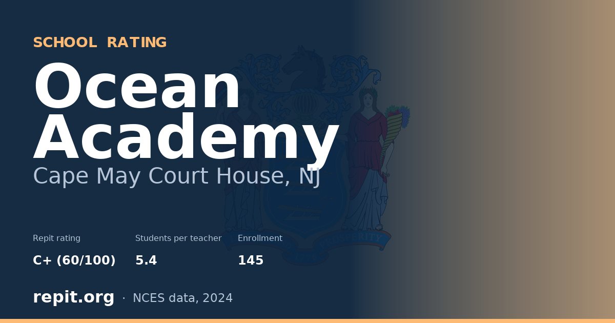 Ocean Academy, Cape May Court House, NJ — Repit school rating C+ (60/100)