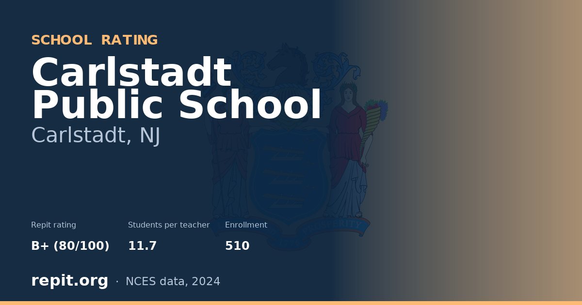 Carlstadt Public School, Carlstadt, NJ — Repit school rating B+ (80/100)