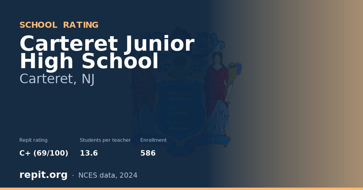 Carteret Junior High School, Carteret, NJ — Repit school rating C+ (69/100)