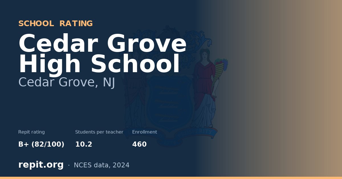 Cedar Grove High School, Cedar Grove, NJ — Repit school rating B+ (82/100)