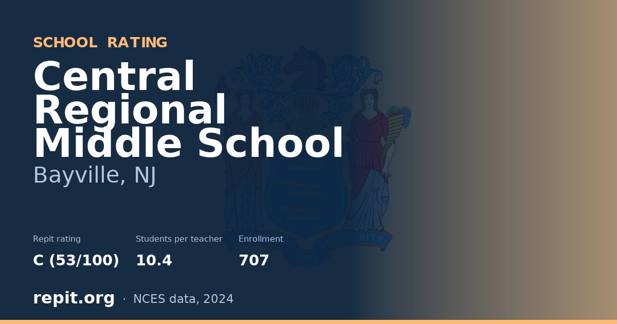 Central Regional Middle School, Bayville, NJ — Repit school rating C (53/100)