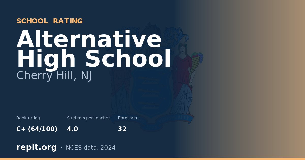 Alternative High School, Cherry Hill, NJ — Repit school rating C+ (64/100)