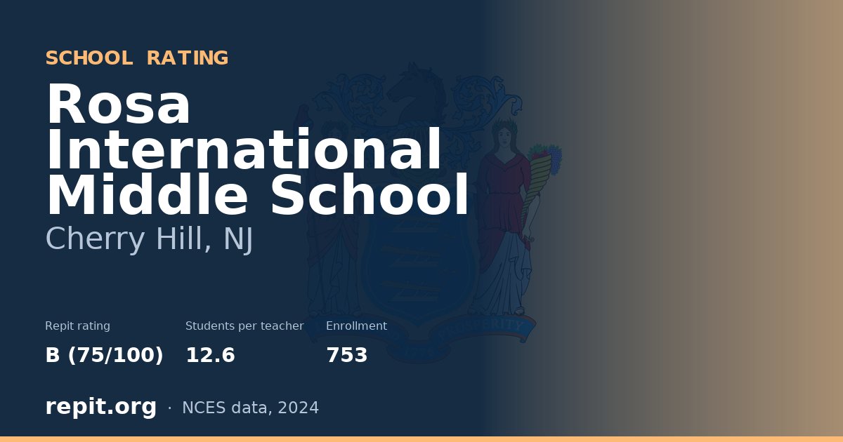Rosa International Middle School, Cherry Hill, NJ — Repit school rating B (75/100)