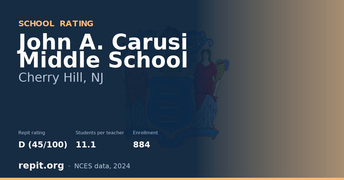 John A. Carusi Middle School, Cherry Hill, NJ — Repit school rating D (45/100)