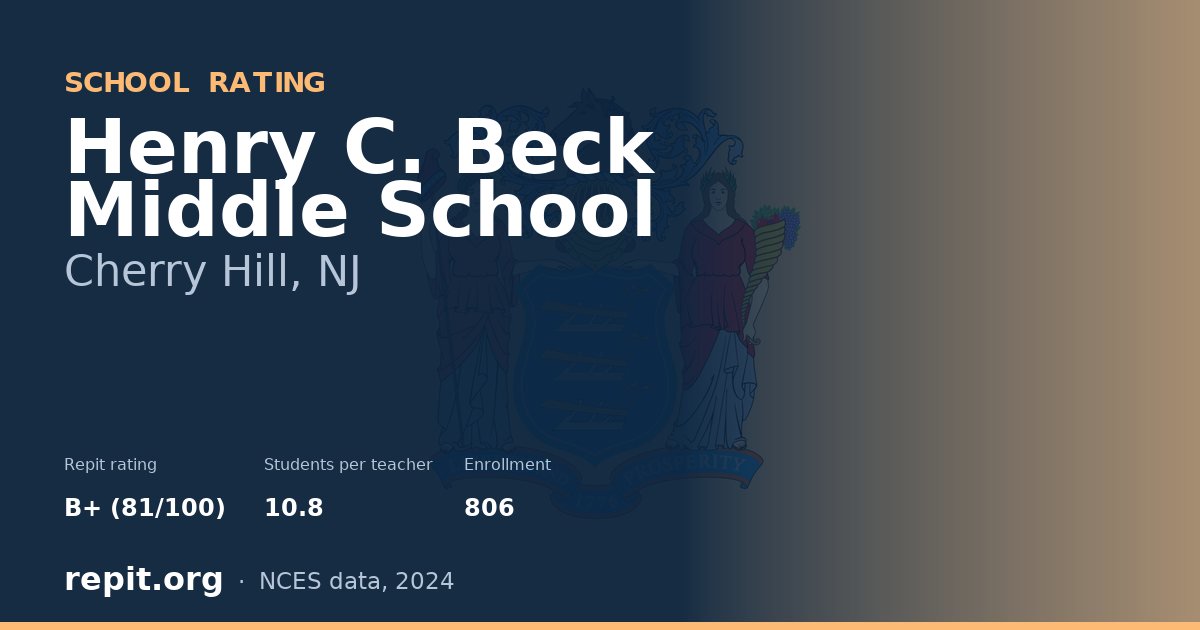 Henry C. Beck Middle School, Cherry Hill, NJ — Repit school rating B+ (81/100)