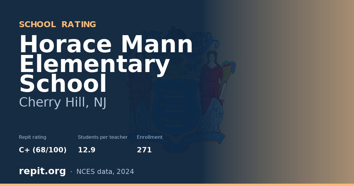 Horace Mann Elementary School, Cherry Hill, NJ — Repit school rating C+ (68/100)