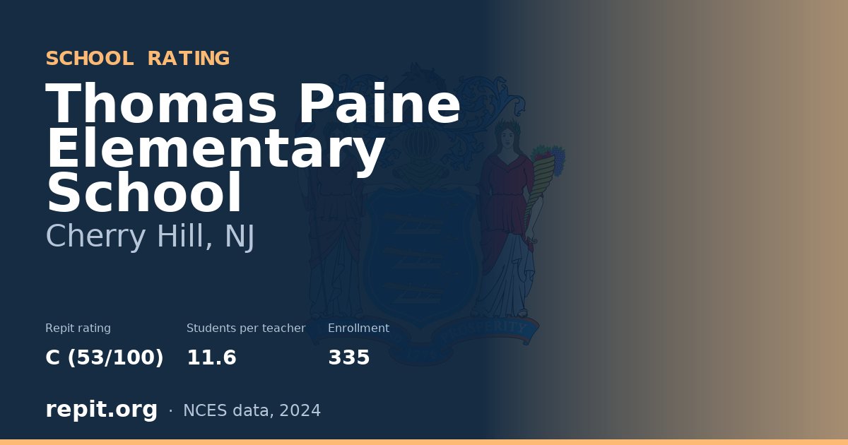 Thomas Paine Elementary School, Cherry Hill, NJ — Repit school rating C (53/100)