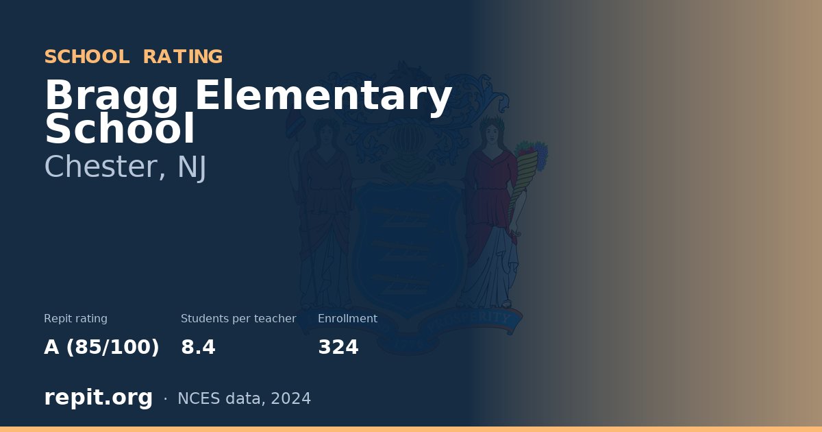 Bragg Elementary School, Chester, NJ — Repit school rating A (85/100)
