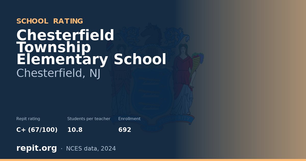 Chesterfield Township Elementary School, Chesterfield, NJ — Repit school rating C+ (67/100)