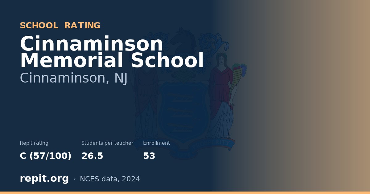 Cinnaminson Memorial School, Cinnaminson, NJ — Repit school rating C (57/100)