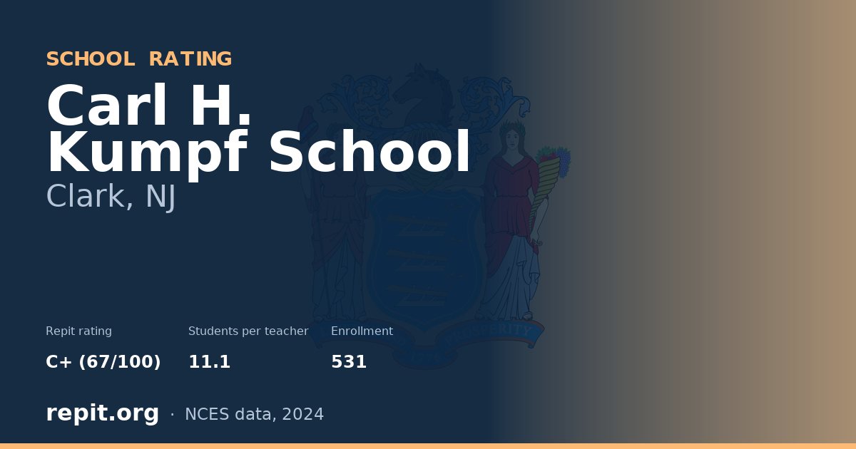 Carl H. Kumpf School, Clark, NJ — Repit school rating C+ (67/100)