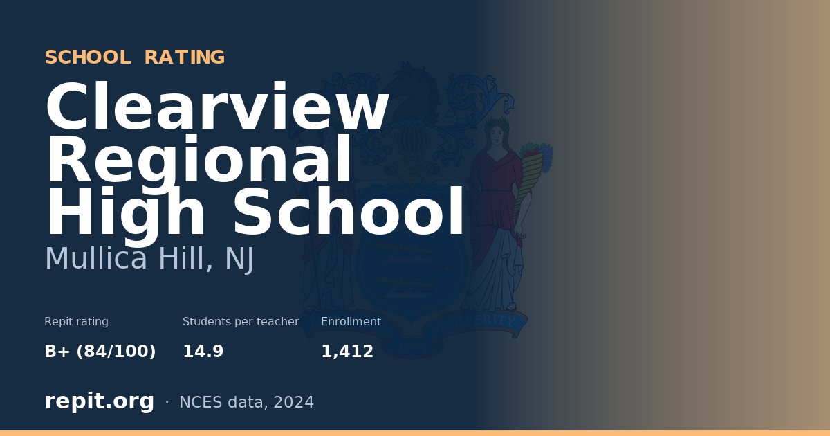 Clearview Regional High School, Mullica Hill, NJ — Repit school rating B+ (84/100)