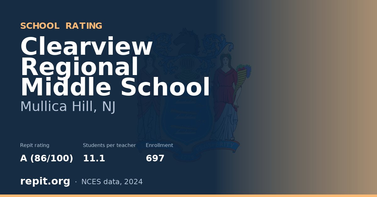 Clearview Regional Middle School, Mullica Hill, NJ — Repit school rating A (86/100)