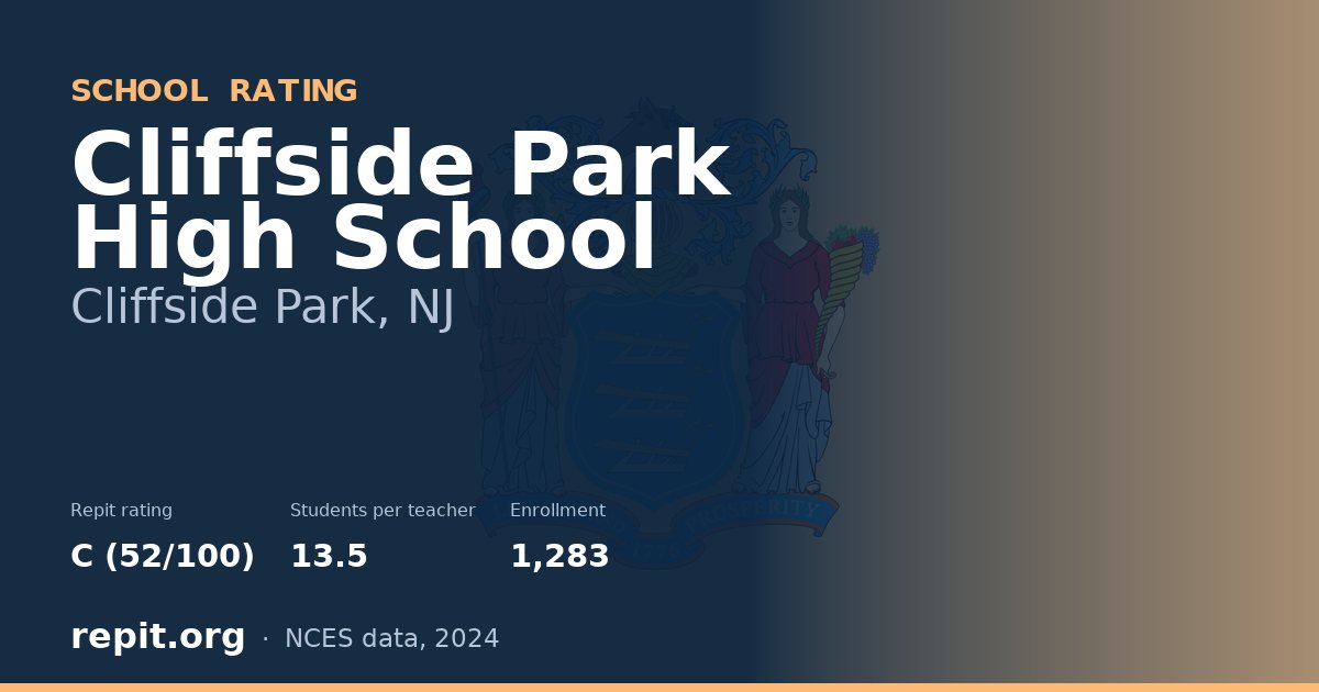 Cliffside Park High School, Cliffside Park, NJ — Repit school rating C (52/100)