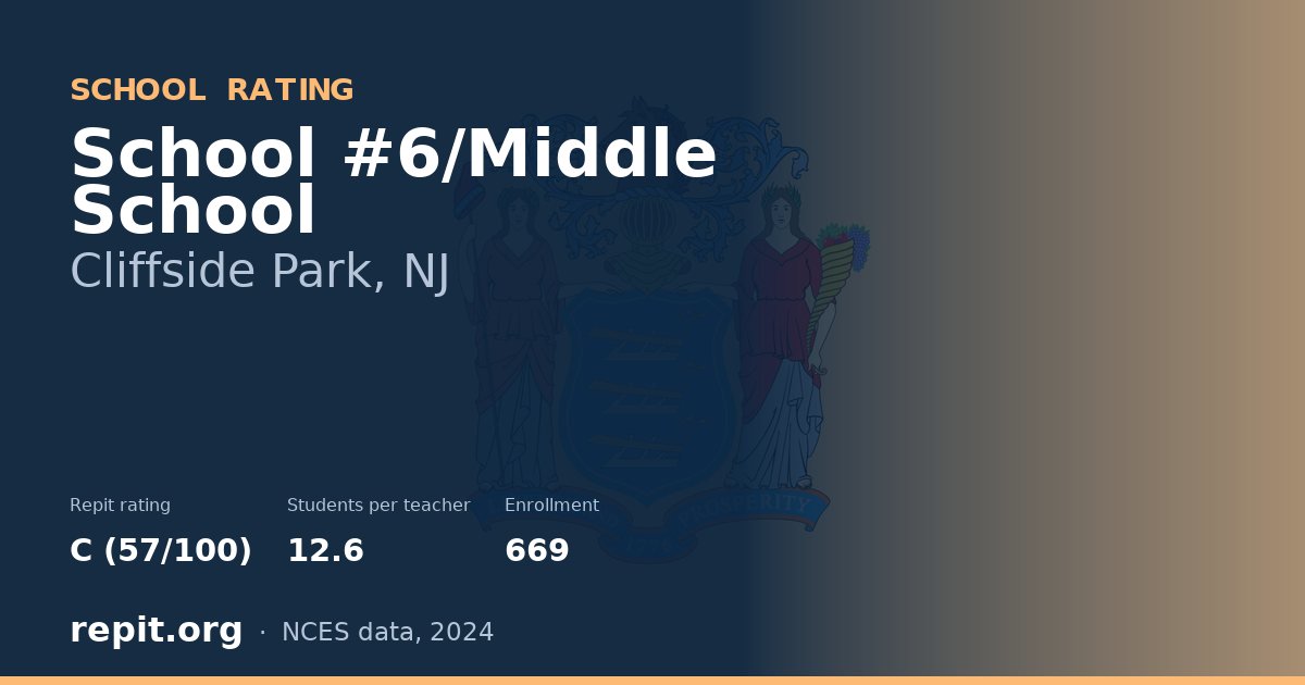 School #6/Middle School, Cliffside Park, NJ — Repit school rating C (57/100)