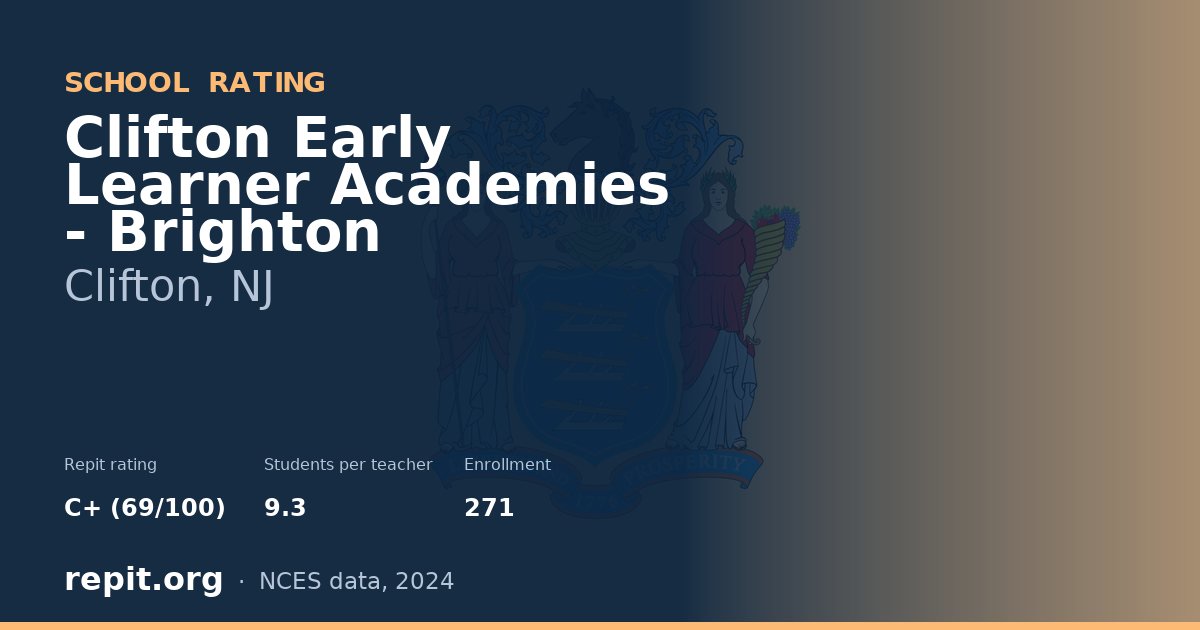 Clifton Early Learner Academies - Brighton, Clifton, NJ — Repit school rating C+ (69/100)