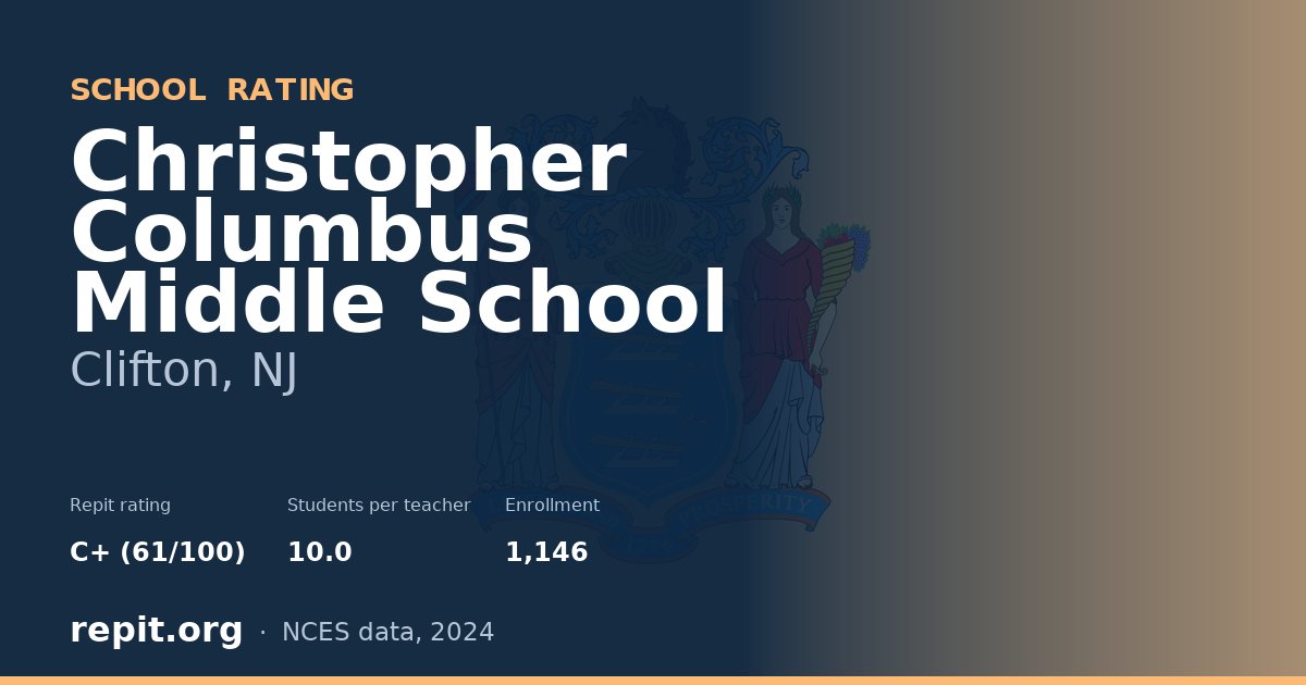 Christopher Columbus Middle School, Clifton, NJ — Repit school rating C+ (61/100)