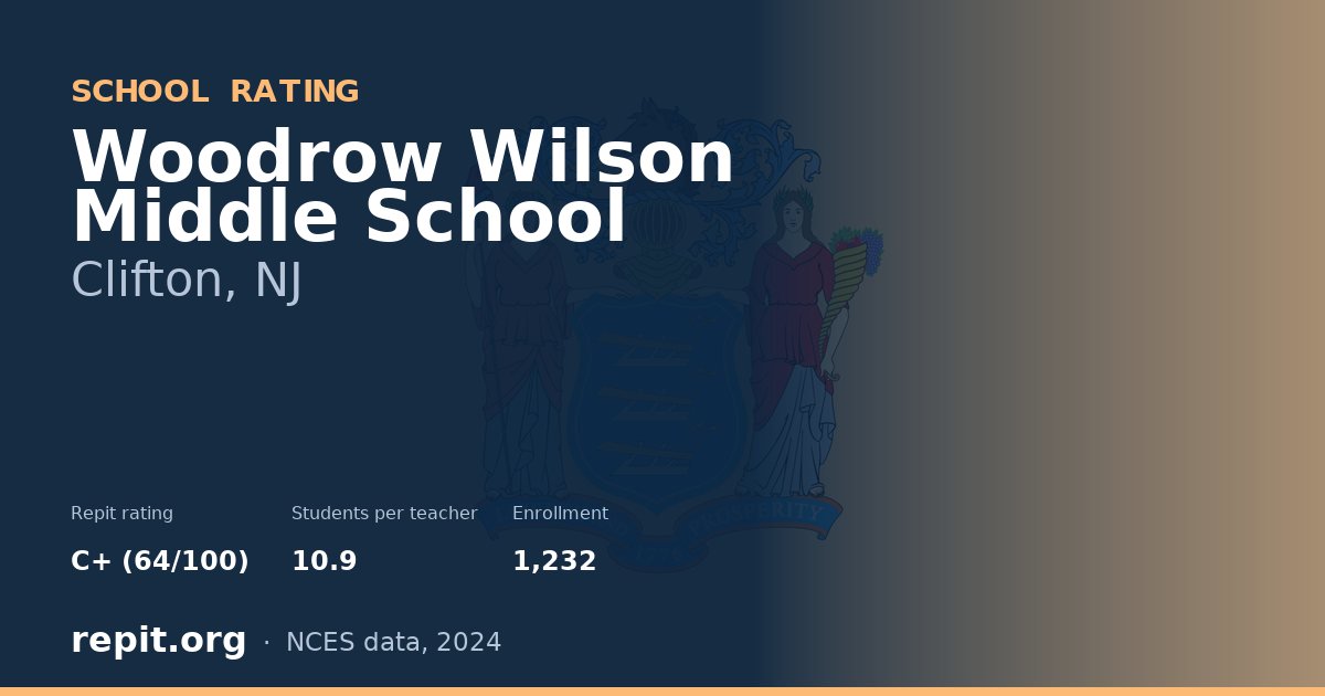 Woodrow Wilson Middle School, Clifton, NJ — Repit school rating C+ (64/100)