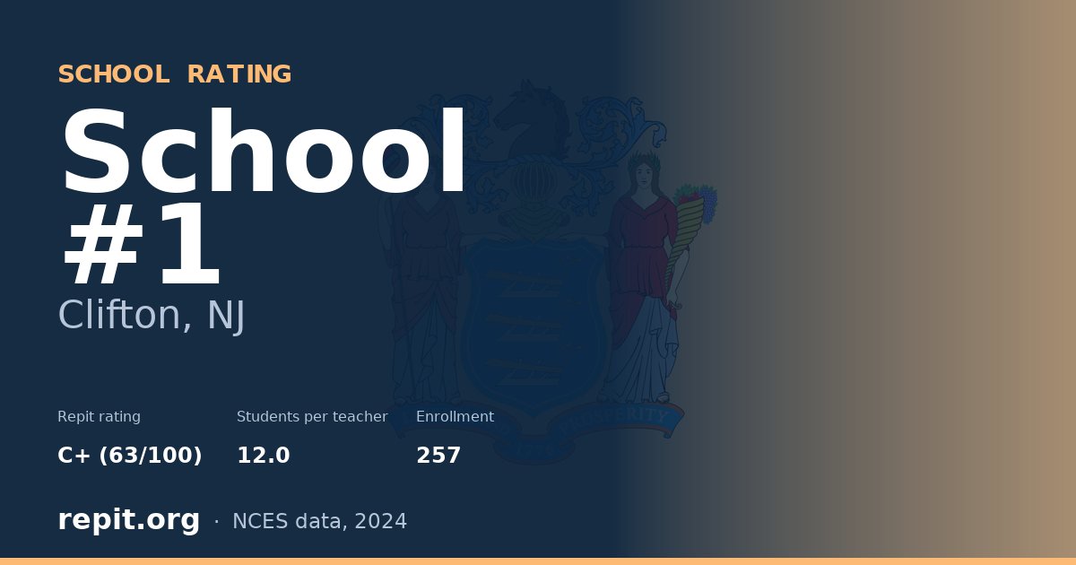 School #1, Clifton, NJ — Repit school rating C+ (63/100)