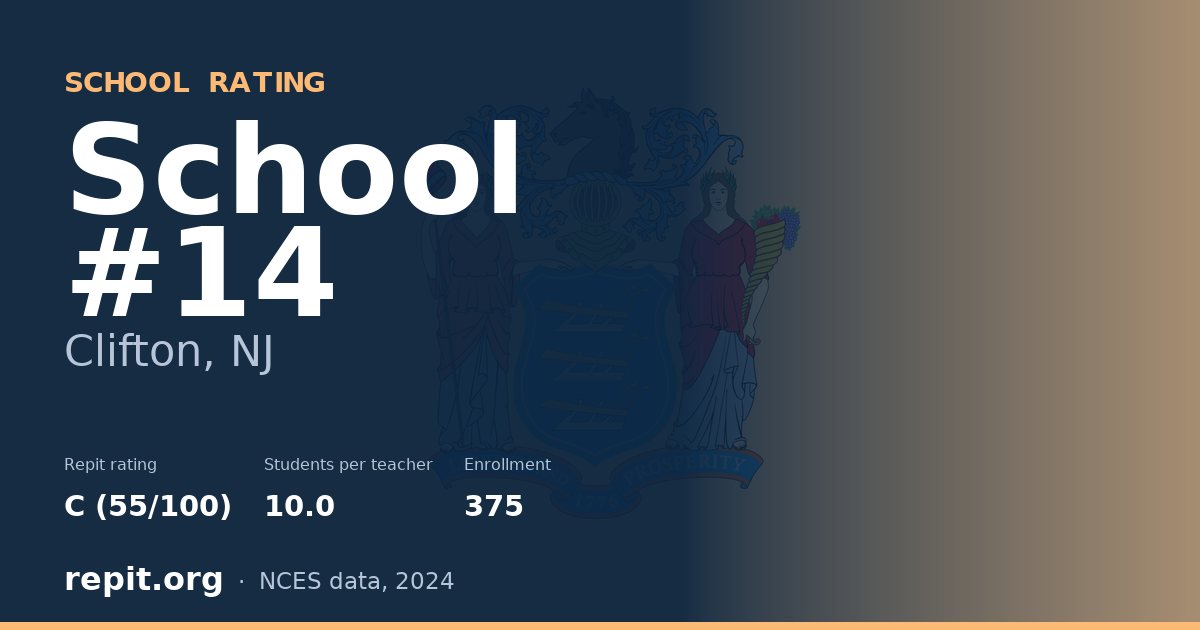 School #14, Clifton, NJ — Repit school rating C (55/100)