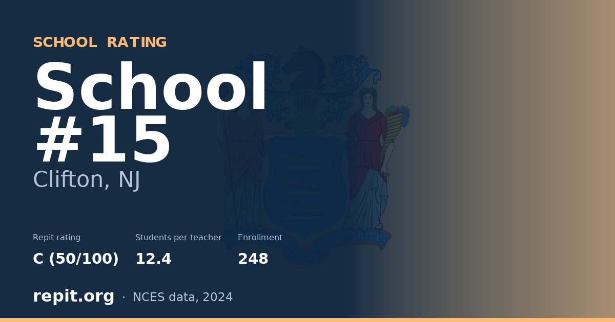 School #15, Clifton, NJ — Repit school rating C (50/100)