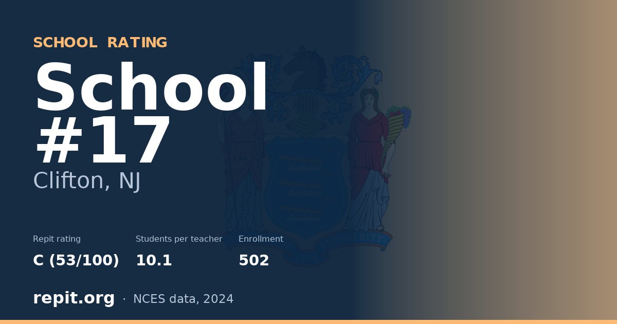 School #17, Clifton, NJ — Repit school rating C (53/100)