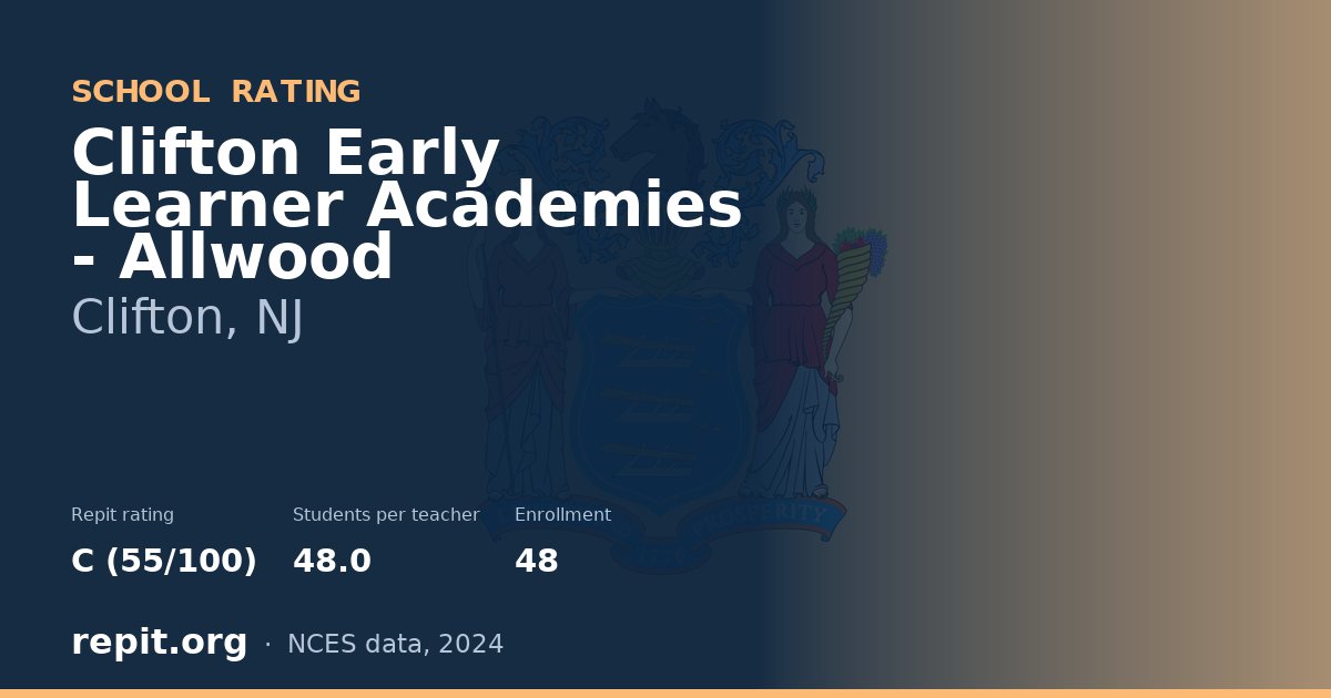 Clifton Early Learner Academies - Allwood, Clifton, NJ — Repit school rating C (55/100)