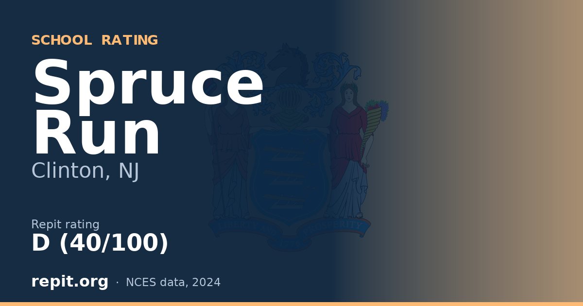 Spruce Run, Clinton, NJ — Repit school rating D (40/100)