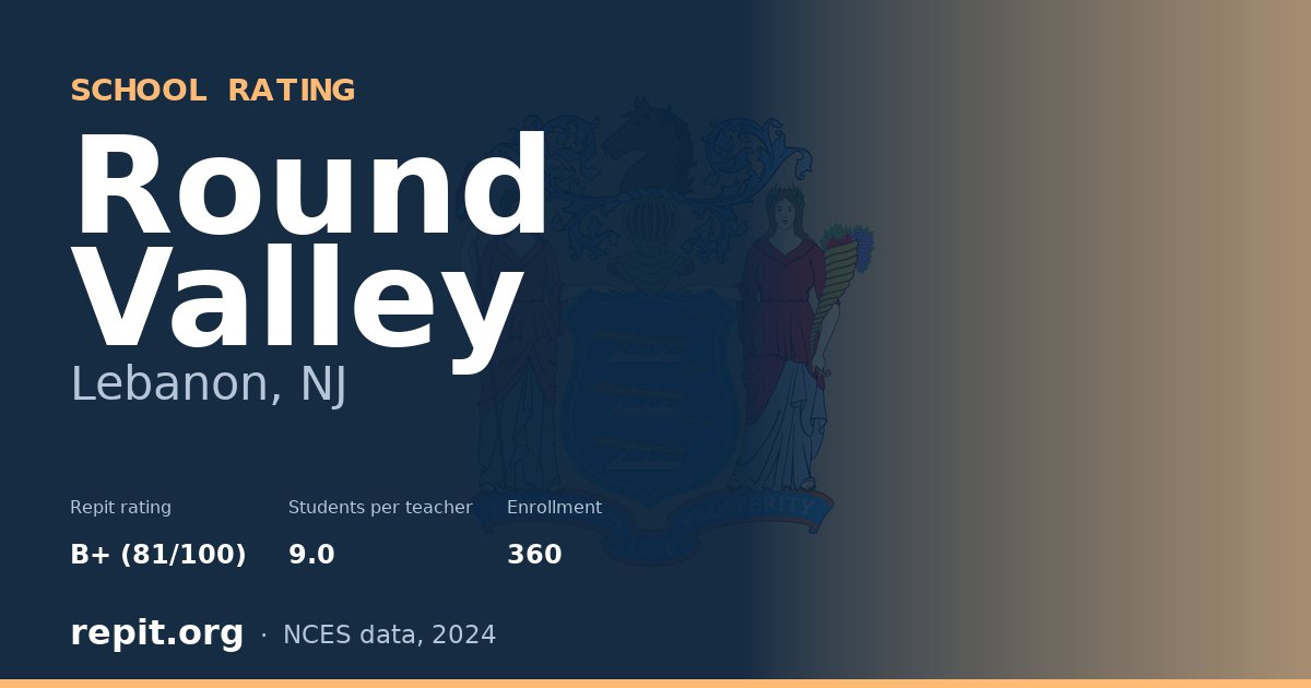 Round Valley, Lebanon, NJ — Repit school rating B+ (81/100)