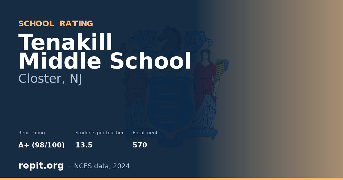 Tenakill Middle School, Closter, NJ — Repit school rating A+ (98/100)
