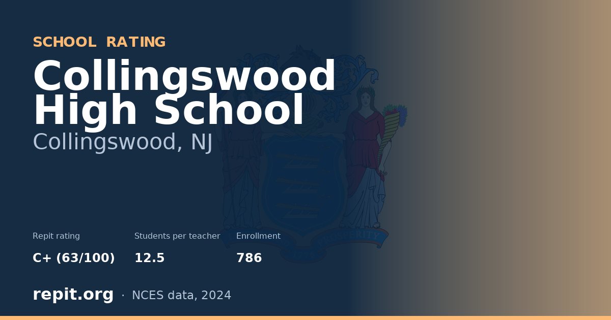 Collingswood High School, Collingswood, NJ — Repit school rating C+ (63/100)