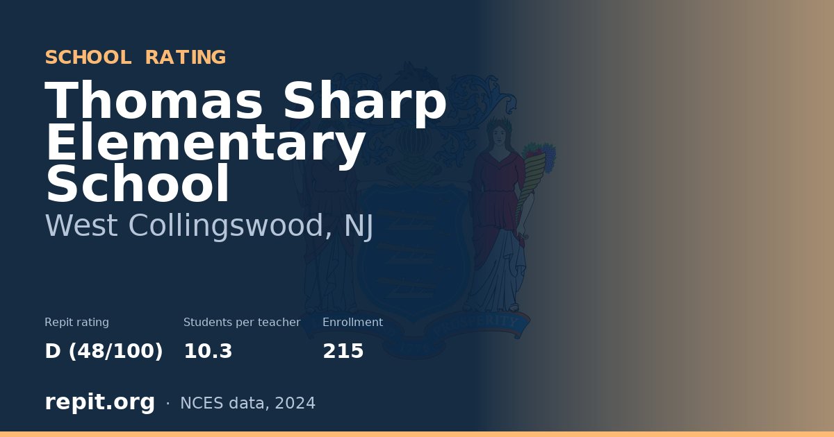 Thomas Sharp Elementary School, West Collingswood, NJ — Repit school rating D (48/100)