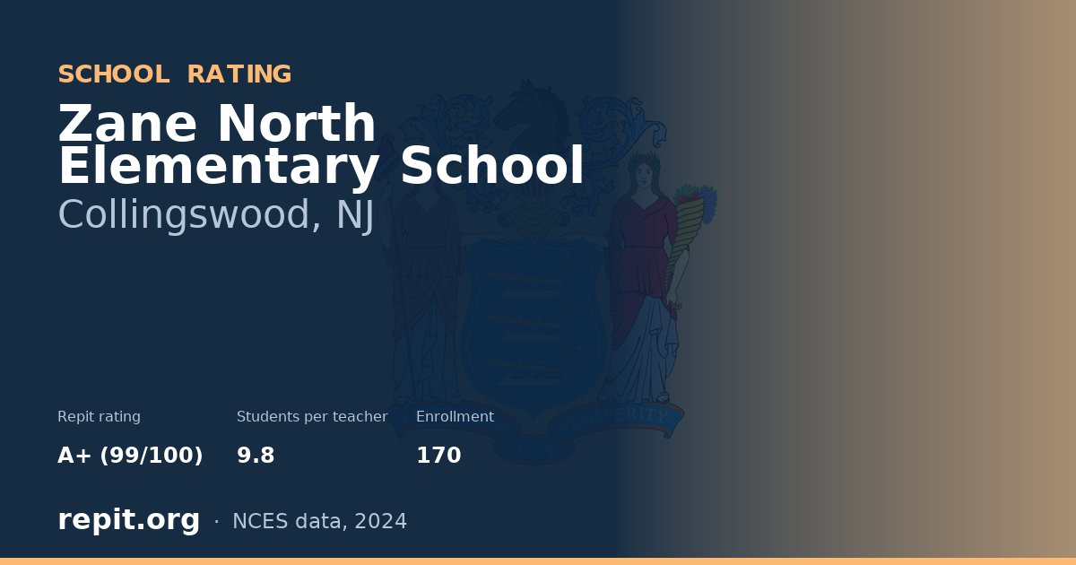 Zane North Elementary School, Collingswood, NJ — Repit school rating A+ (99/100)