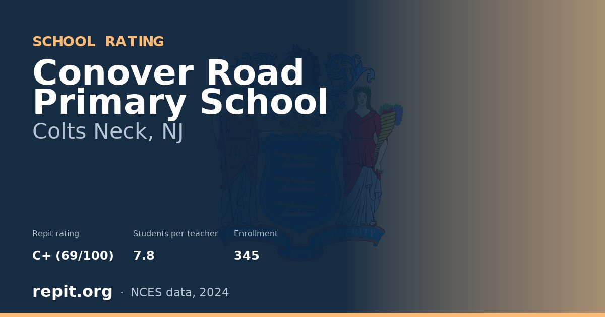Conover Road Primary School, Colts Neck, NJ — Repit school rating C+ (69/100)