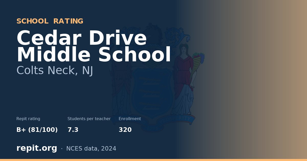 Cedar Drive Middle School, Colts Neck, NJ — Repit school rating B+ (81/100)