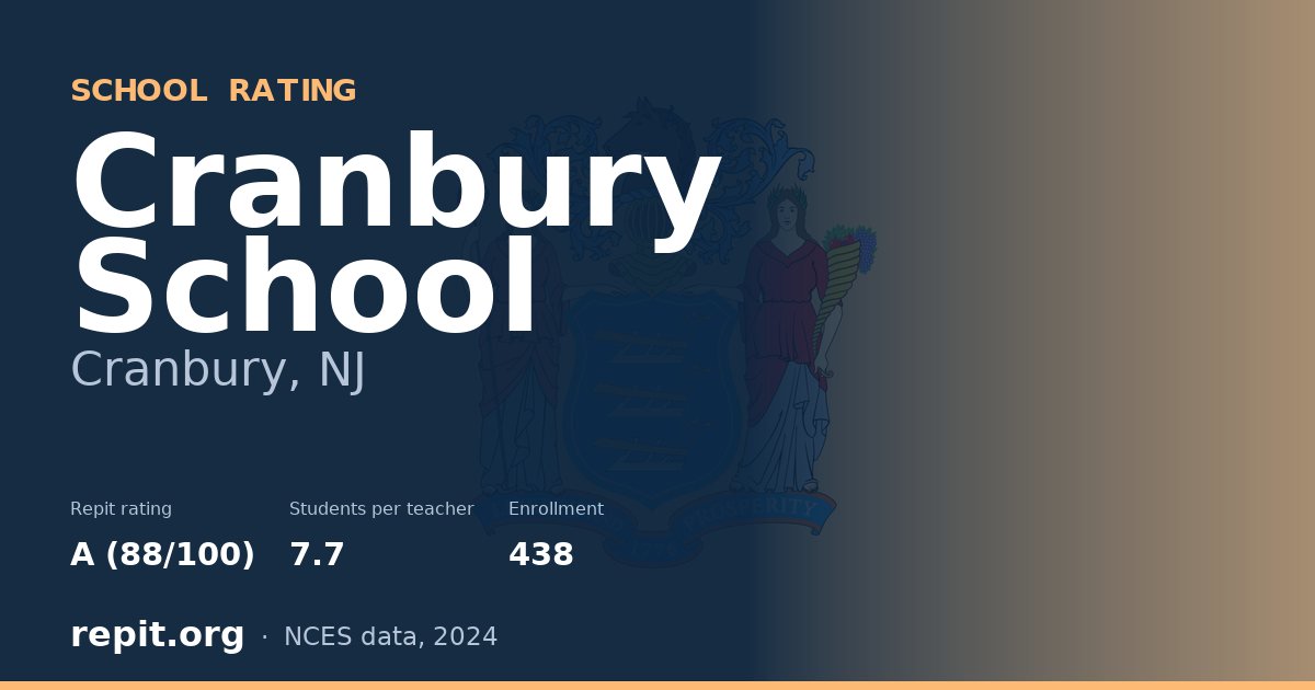 Cranbury School, Cranbury, NJ — Repit school rating A (88/100)