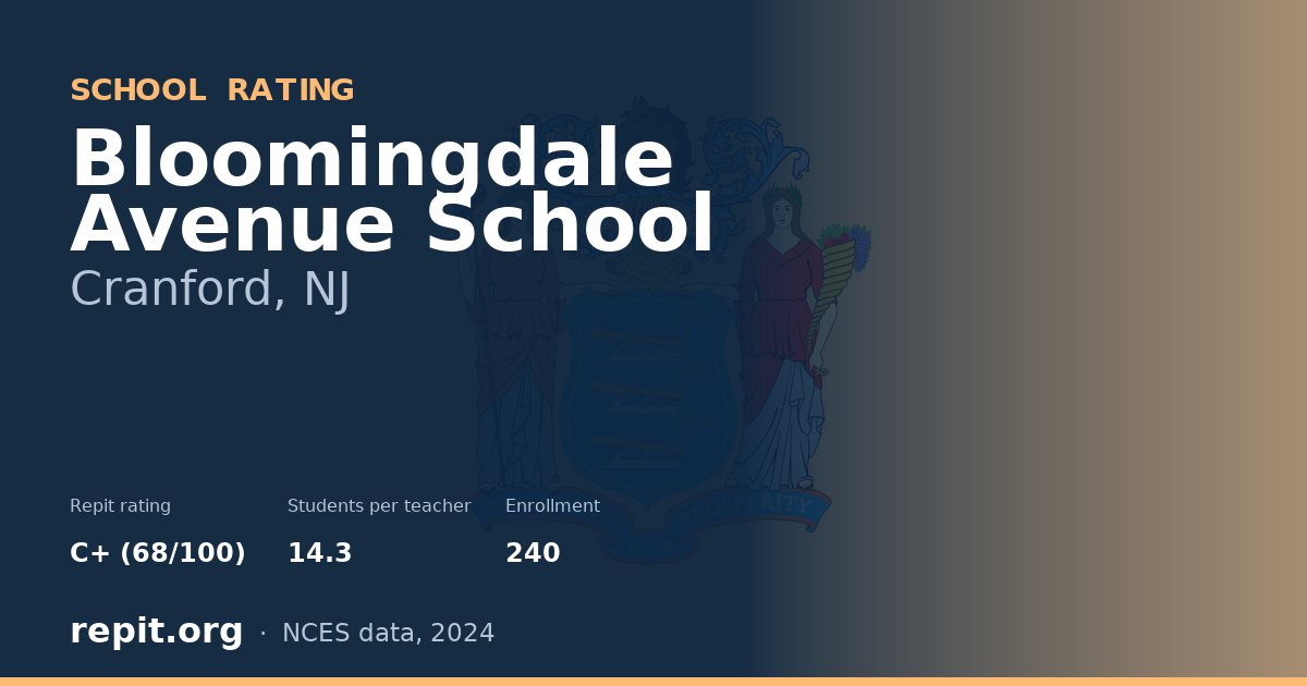 Bloomingdale Avenue School, Cranford, NJ — Repit school rating C+ (68/100)