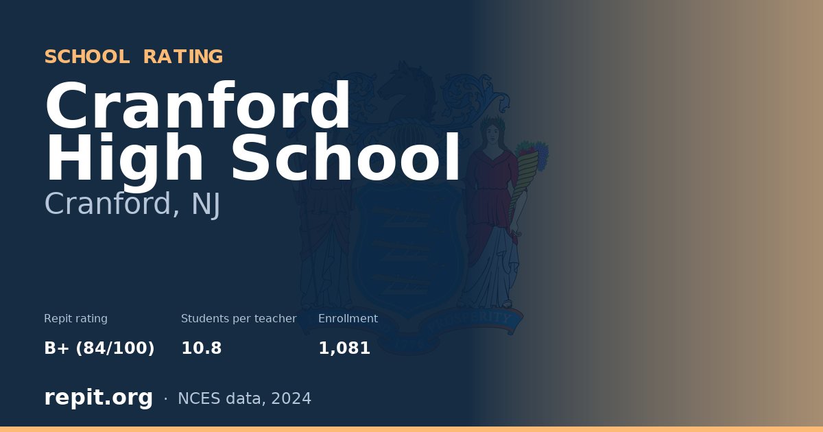 Cranford High School, Cranford, NJ — Repit school rating B+ (84/100)