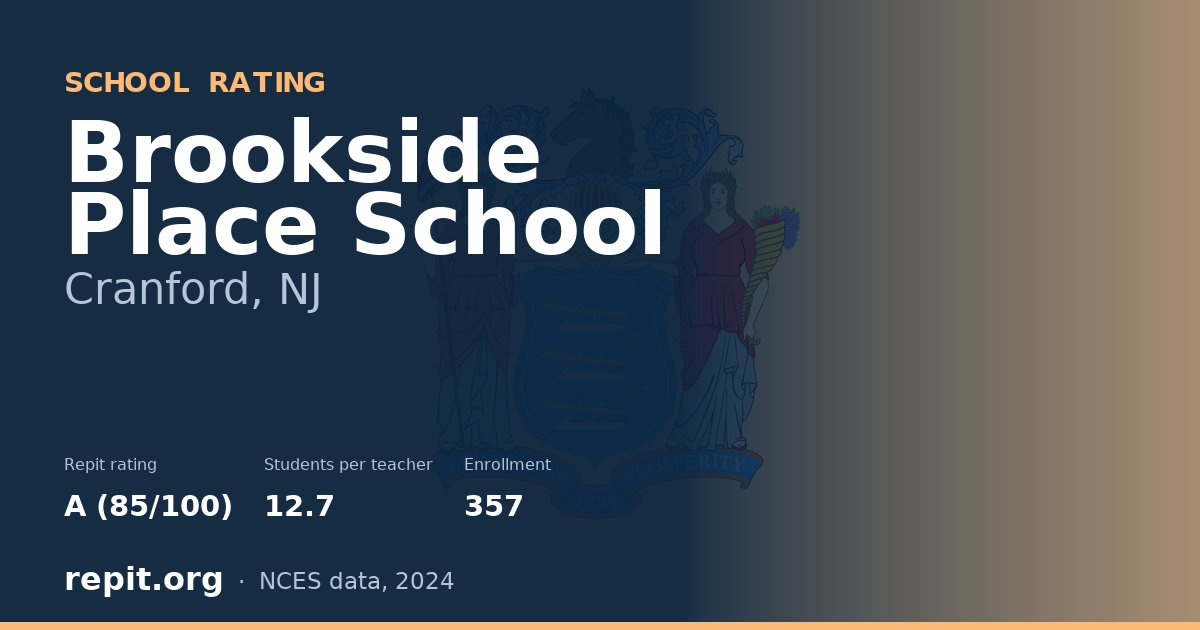 Brookside Place School, Cranford, NJ — Repit school rating A (85/100)