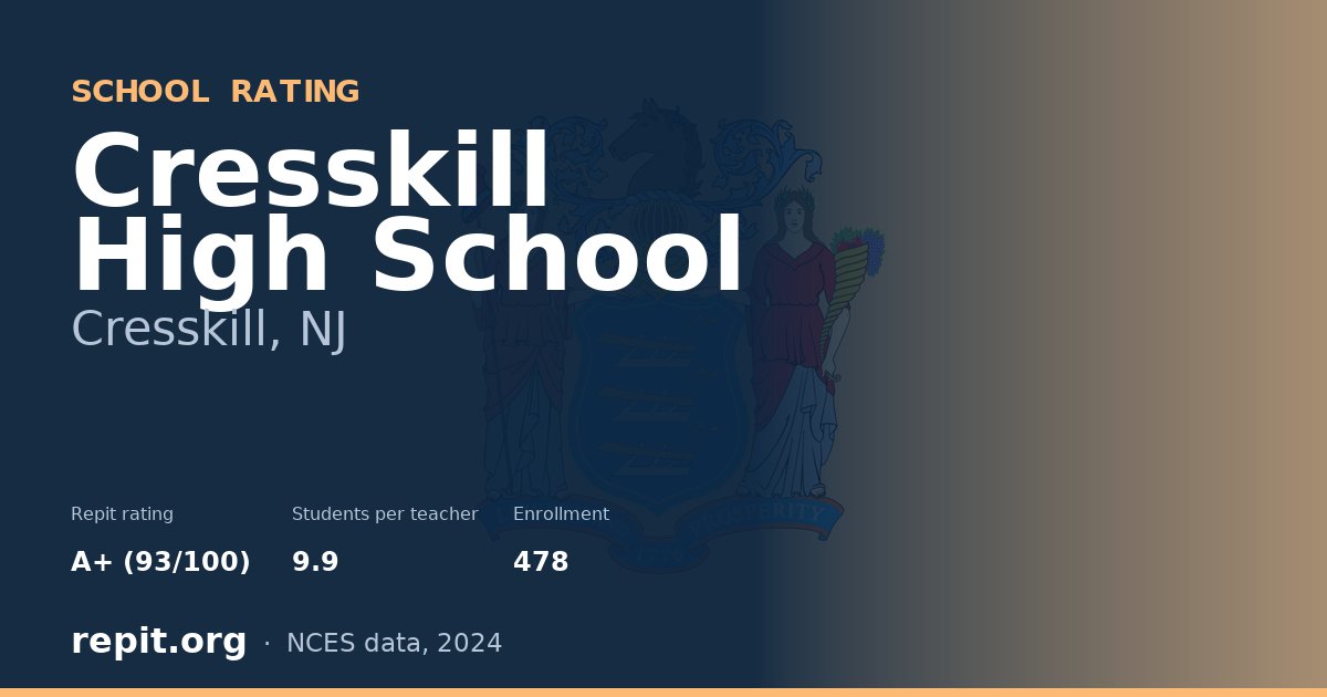 Cresskill High School, Cresskill, NJ — Repit school rating A+ (93/100)