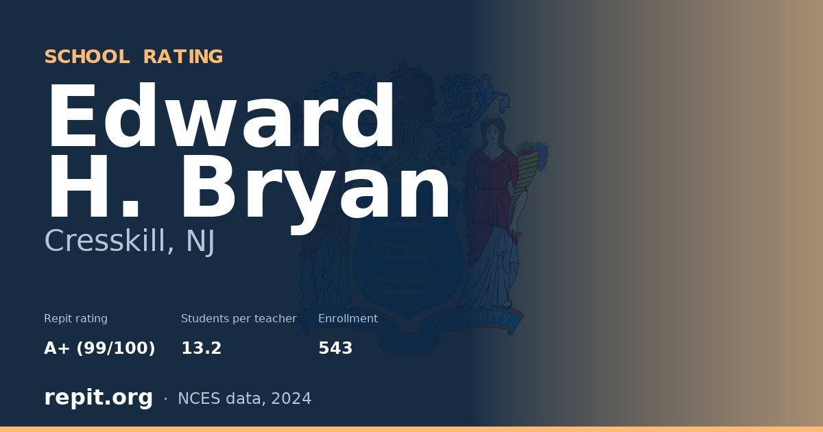 Edward H. Bryan, Cresskill, NJ — Repit school rating A+ (99/100)
