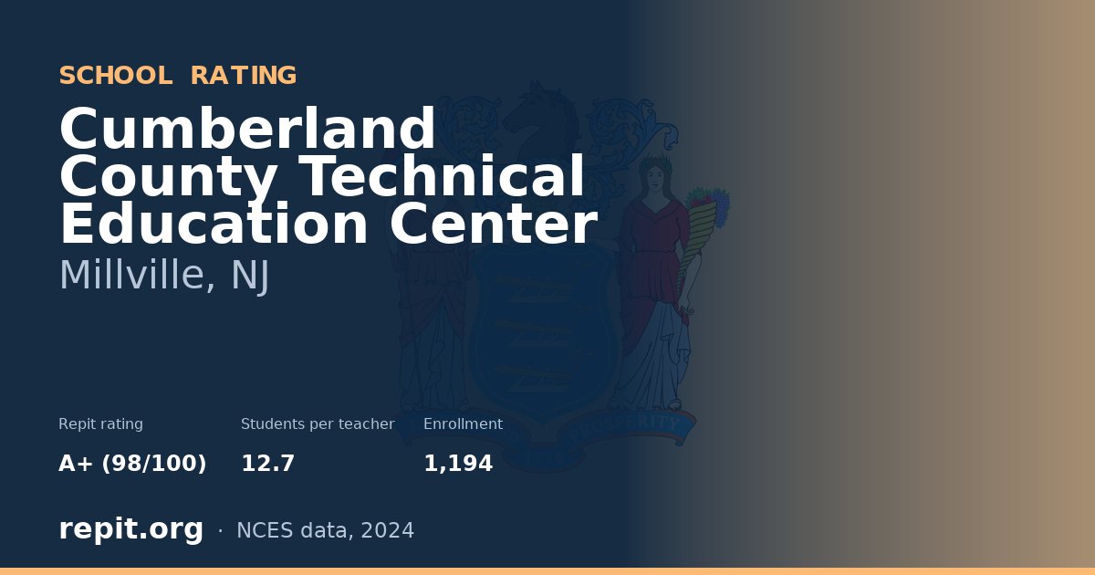Cumberland County Technical Education Center, Millville, NJ — Repit school rating A+ (98/100)