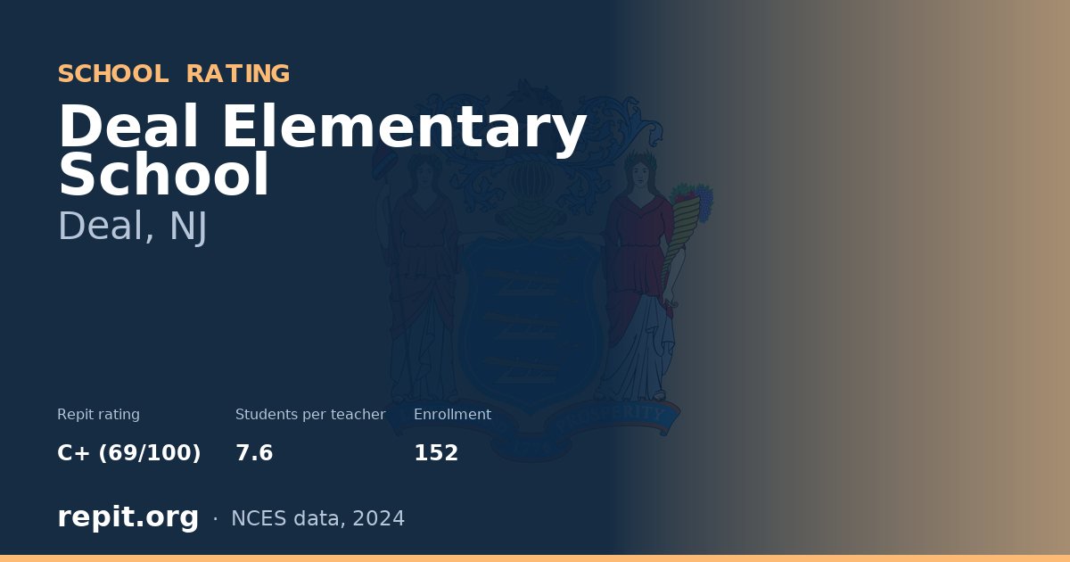 Deal Elementary School, Deal, NJ — Repit school rating C+ (69/100)